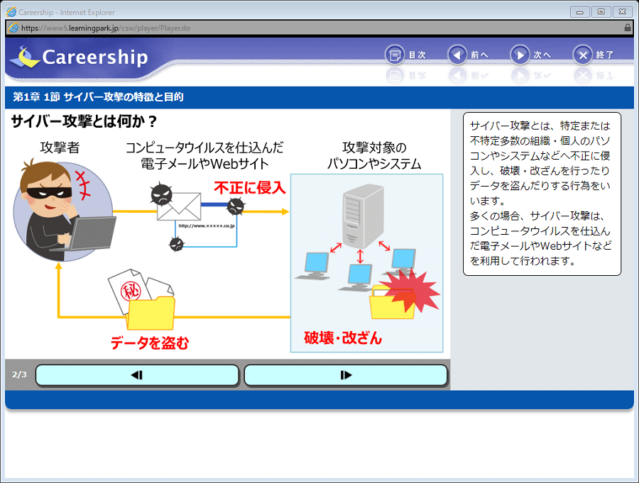 当社汎用教材「情報セキュリティのエッセンス(サイバー攻撃対策)」