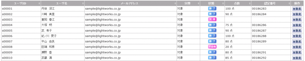 CAREERSHIPの集合研修成績管理画面