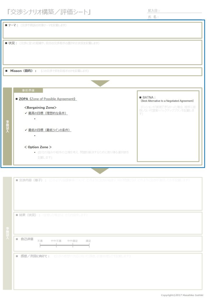 「交渉シナリオ構築/評価シート」_2