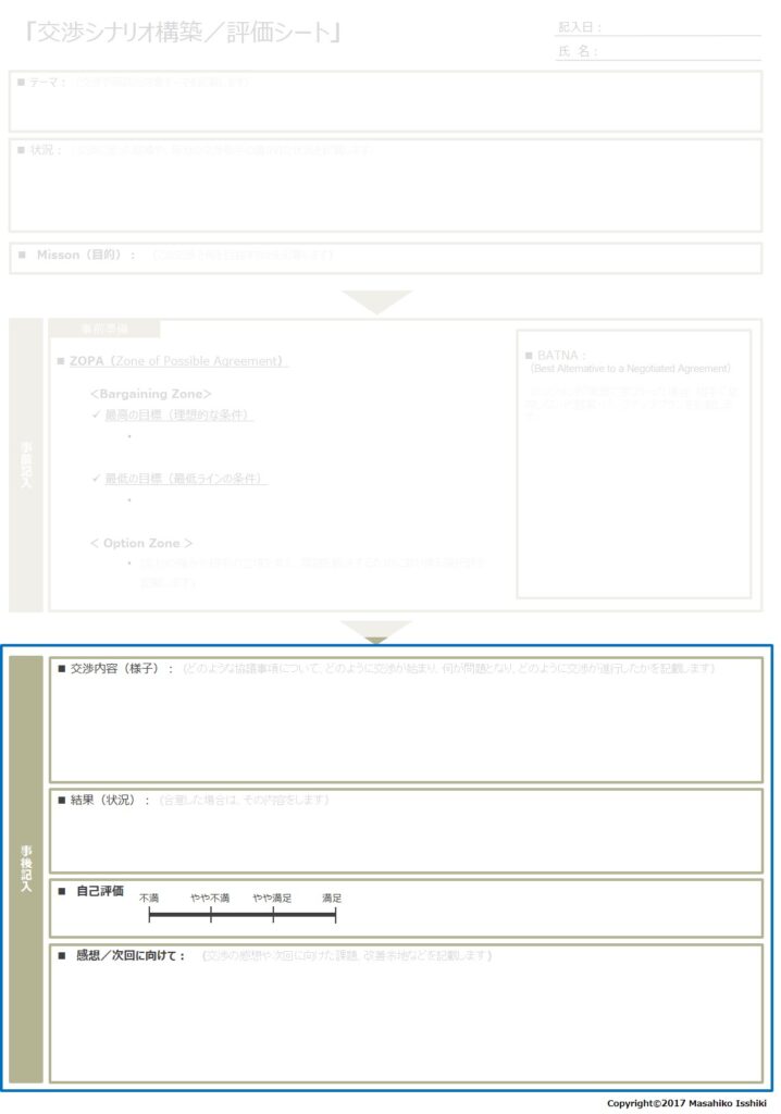 「交渉シナリオ構築/評価シート」_3