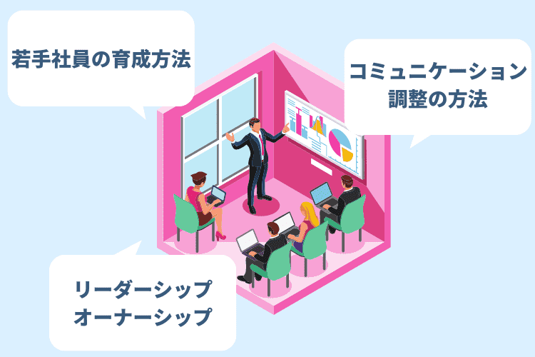 中堅社員研修の目的