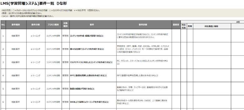 機能要件リストサンプル