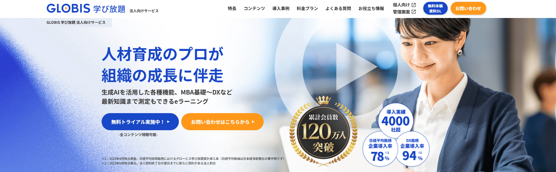 GLOBIS学び放題
