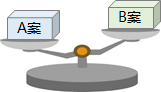 ビジネスの判断基準