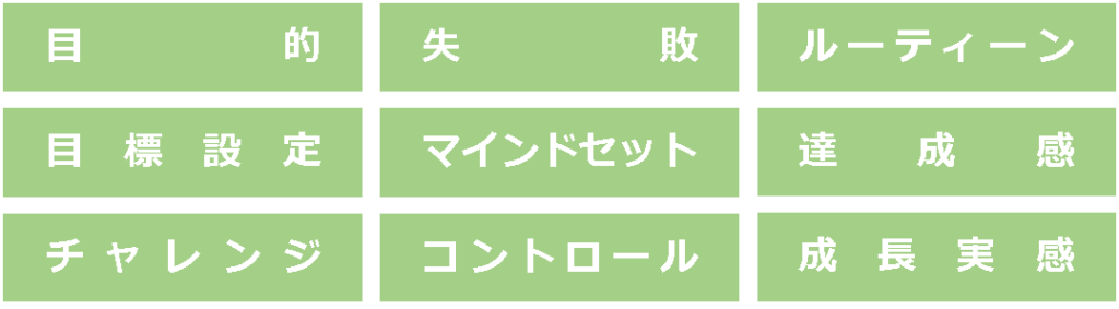 モチベーションに関する課題およびキーワード