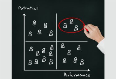 コンピテンシーとは　行動特性の見える化で業績を上げる人事制度を実現する