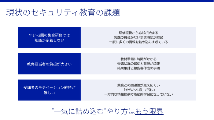 多くの企業が陥るセキュリティ教育の「3つの課題」