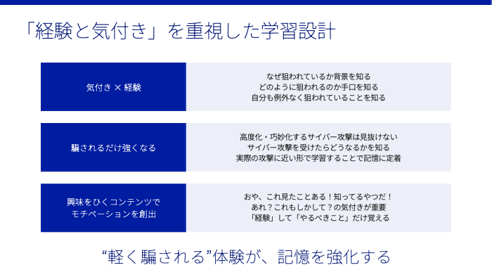 「分散学習」と「経験」を実現する教育サービス