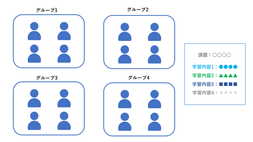 ジグソー法 イメージ画像_1