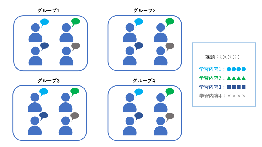 ジグソー法 イメージ画像_2