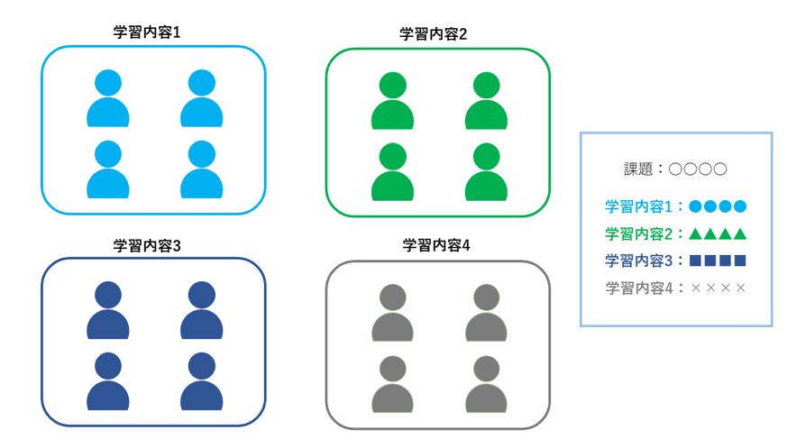 ジグソー法 イメージ画像_3