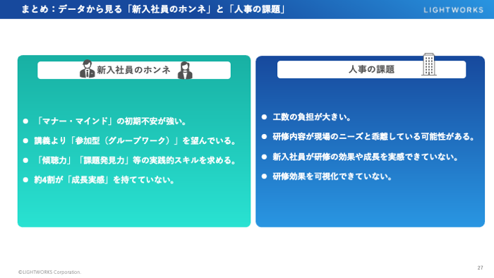新入社員のホンネの人事の課題