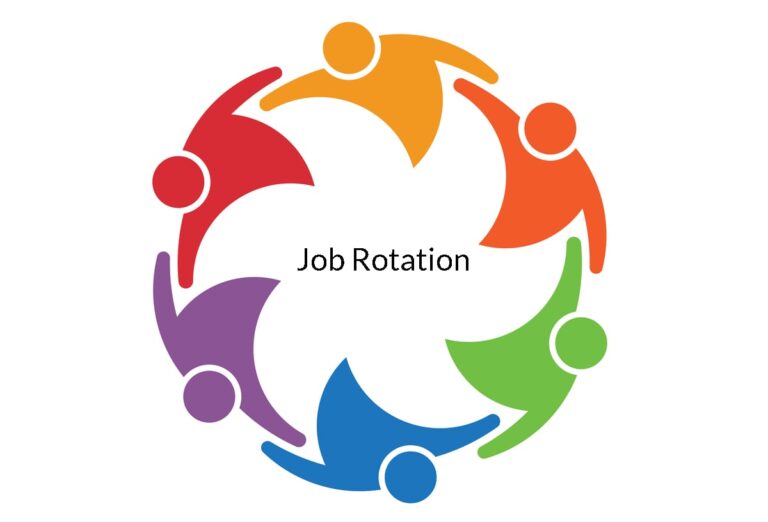 ジョブローテーションとは　変革の時代に向けて意義と効果を確認する