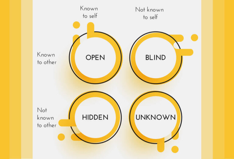 ジョハリの窓とは ？4つの窓をわかりやすく解説、自己開発への活用