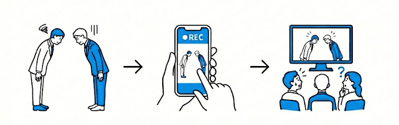 挨拶の様子を客観視しているイメージ画像