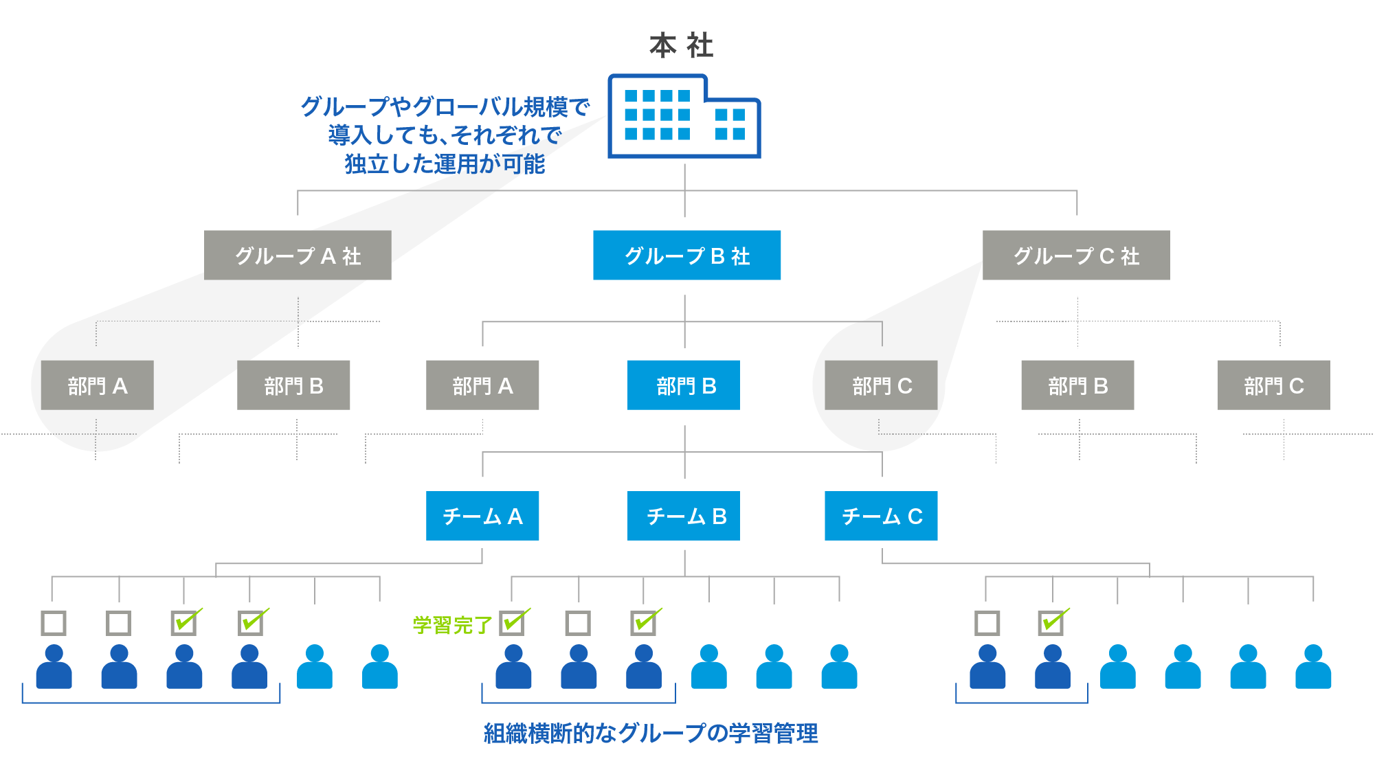 イメージ図