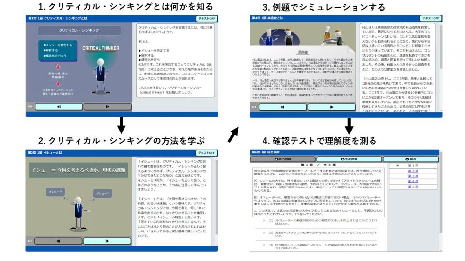 クリティカル シンキング