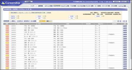 研修の申請と進捗管理画面