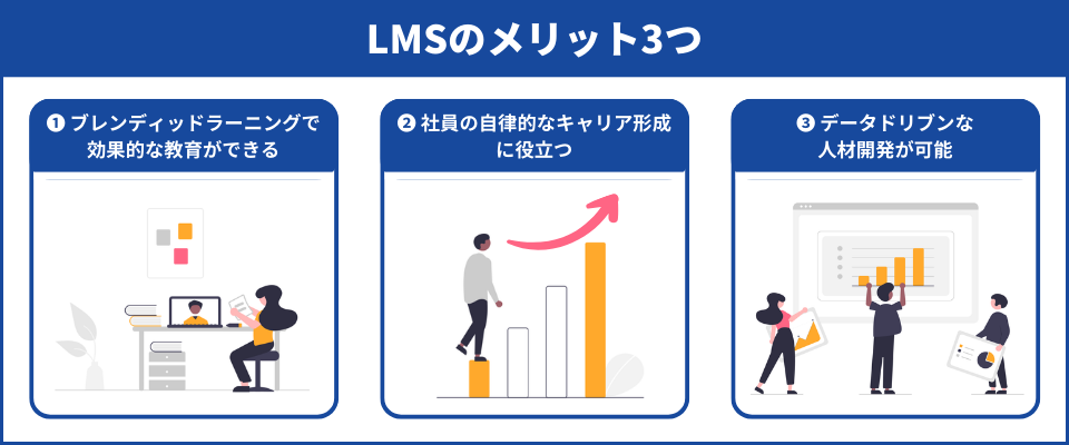 LMSのメリット3つ