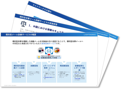 中国向け　標的型攻撃メール訓練サービスのご紹介