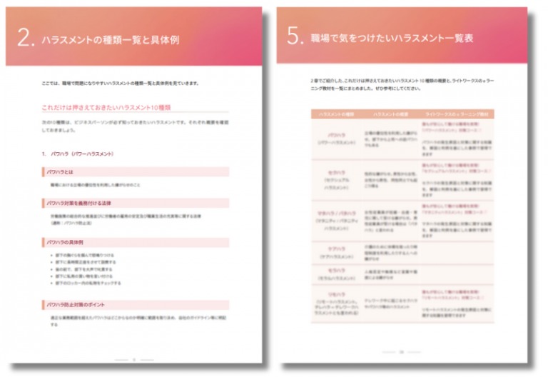 職場のハラスメント対策ハンドブック