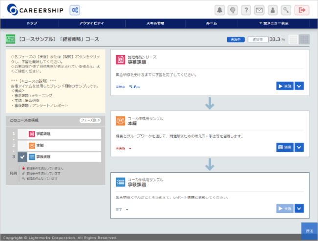 CAREERSHIPコース管理機能