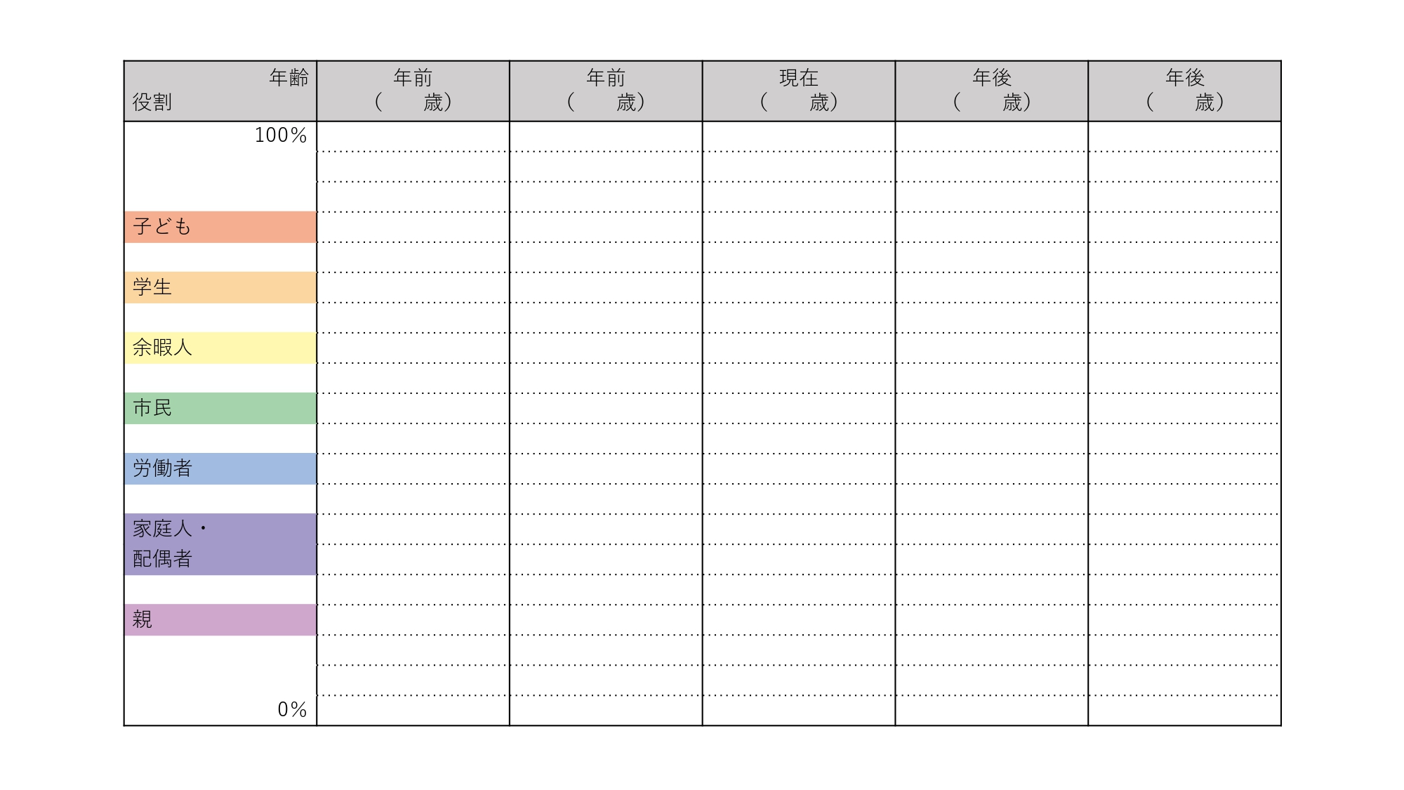 ワークシート