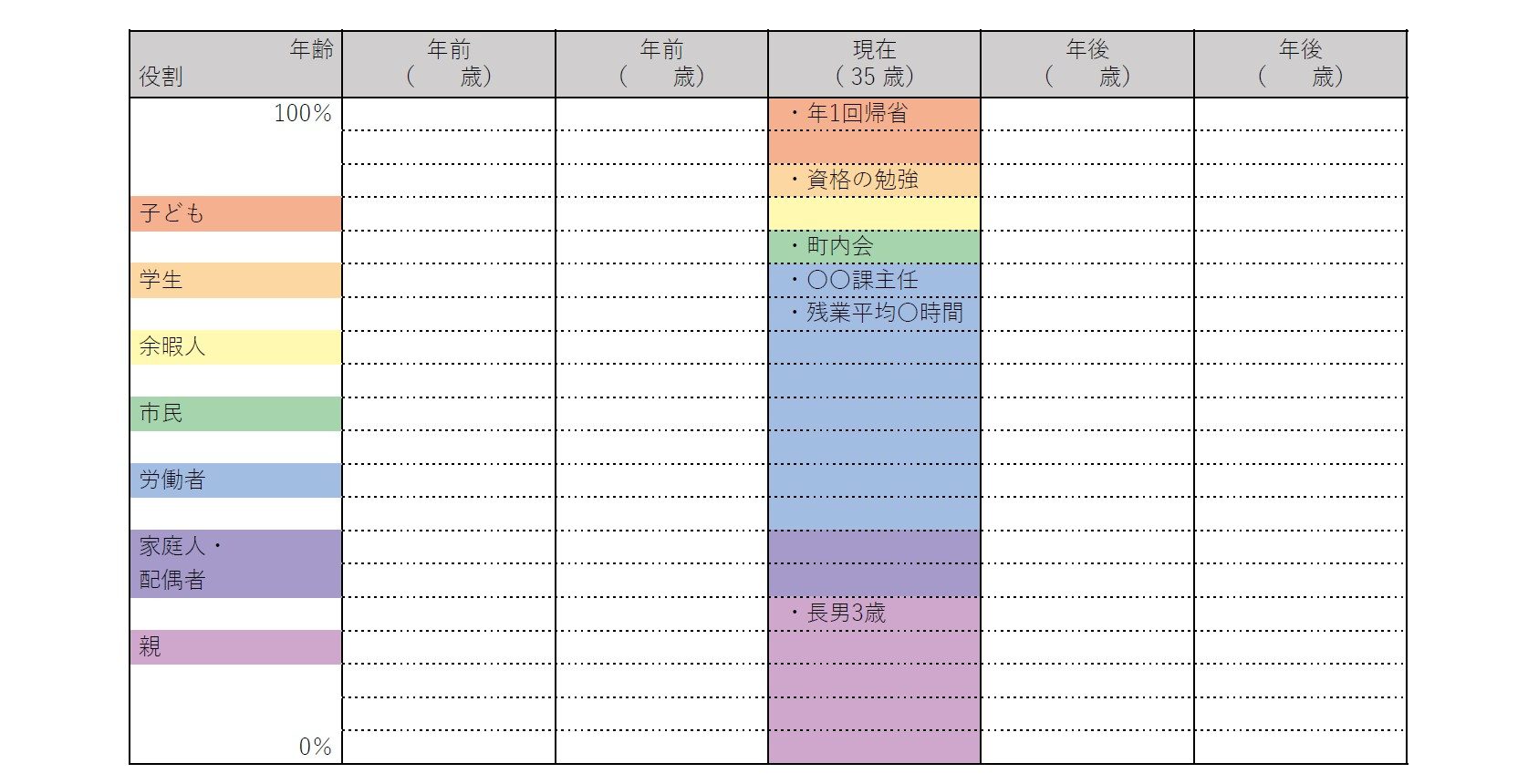 ワークシート