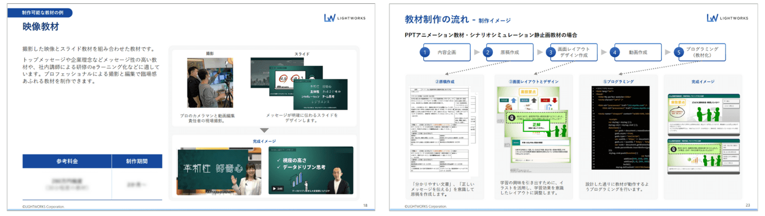eラーニング教材制作サービス資料