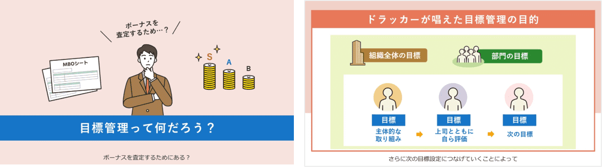 個人と組織の成長を実現する「目標管理」スキル習得コース