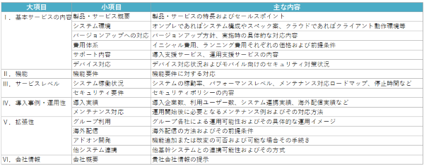 lms_compare1