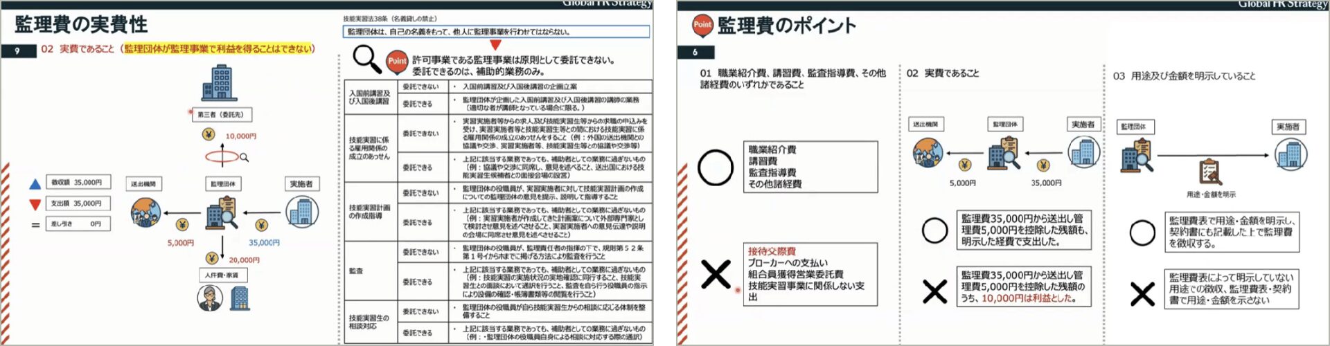 学習サンプル