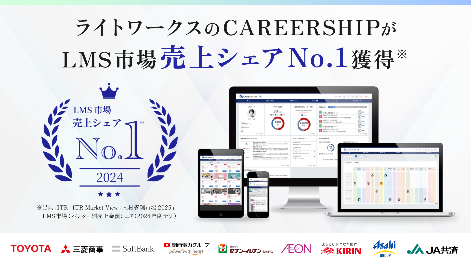 ベンダー別売上金額シェアNo.1を獲得