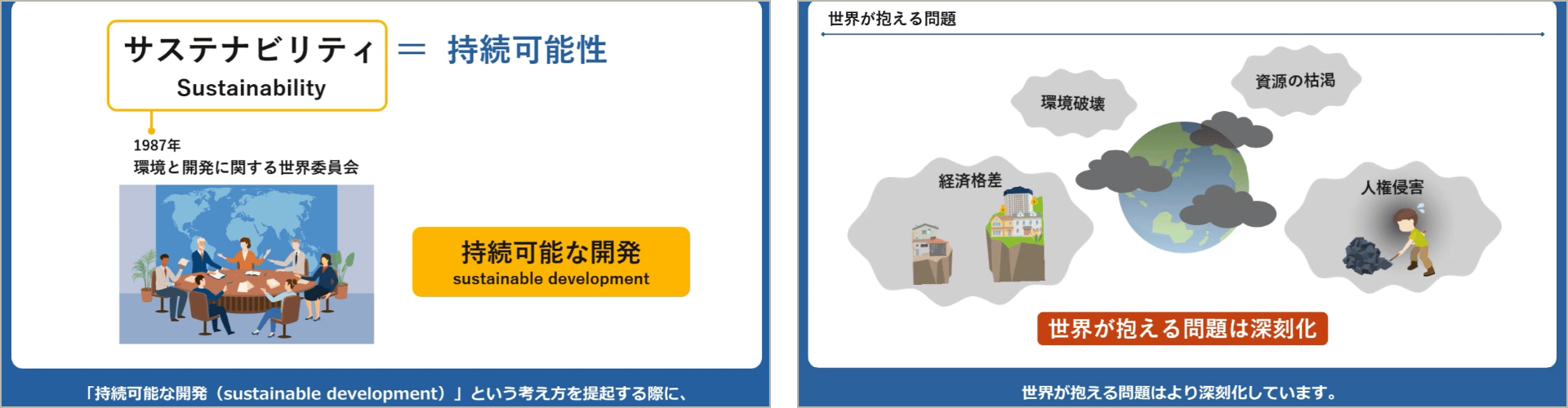 学習画面サンプル