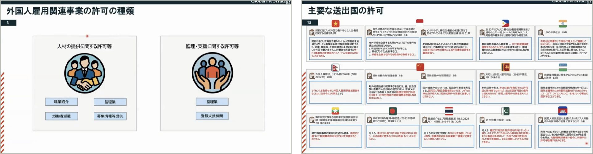 学習画面サンプル