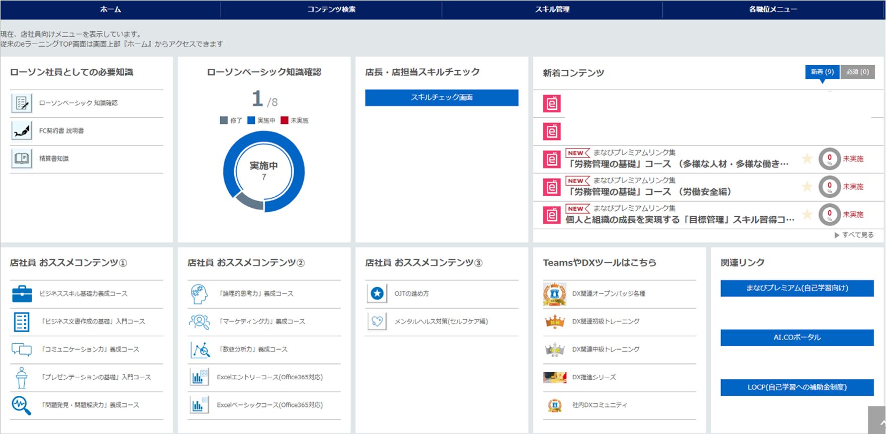 円グラフで研修の進捗を可視化した店舗社員向けのダッシュボード画面
