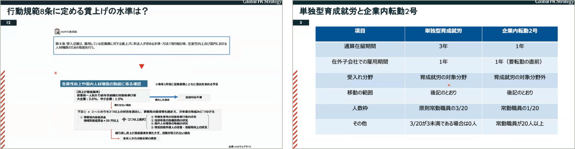 学習画面サンプル