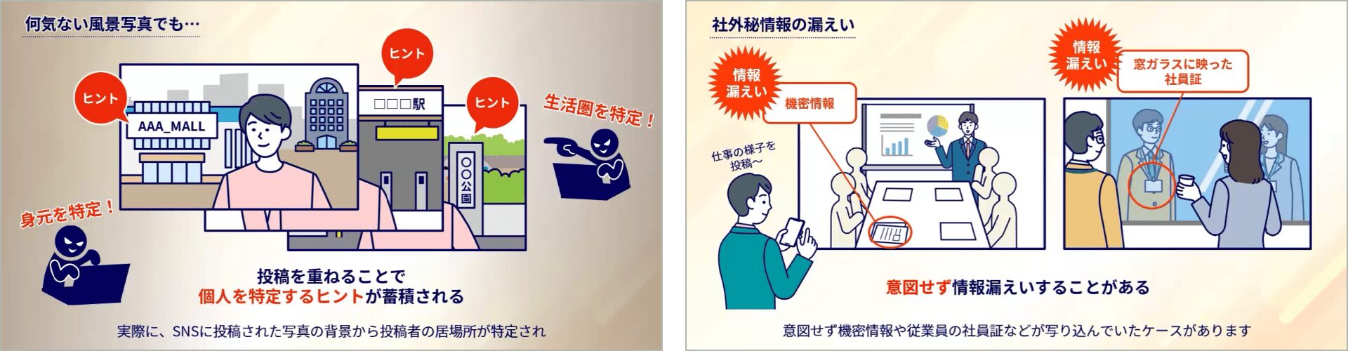 学習画面サンプル