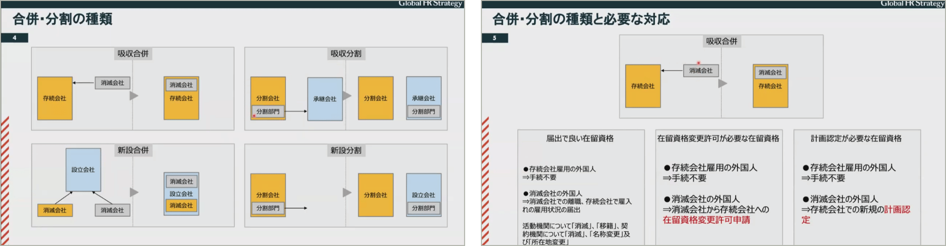 学習画面サンプル