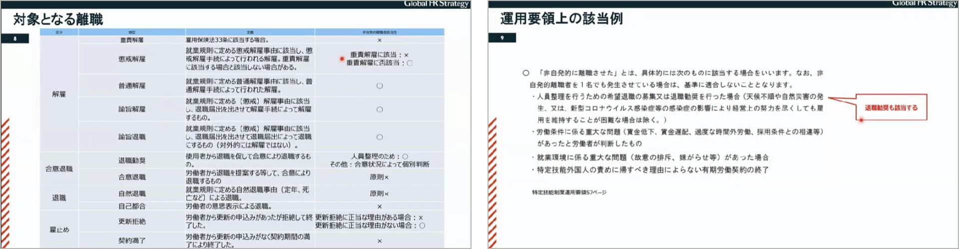 学習画面サンプル